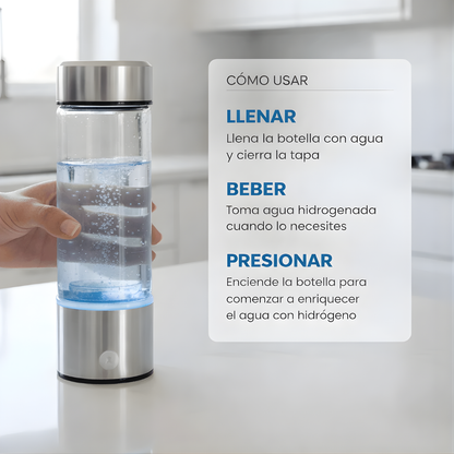 Hydrozone® Hidratación que cura