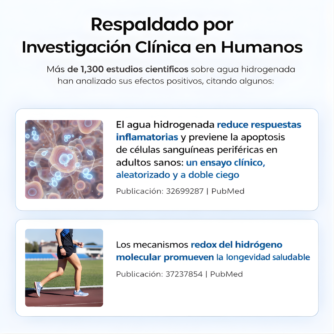 Hydrozone® Hidratación que cura
