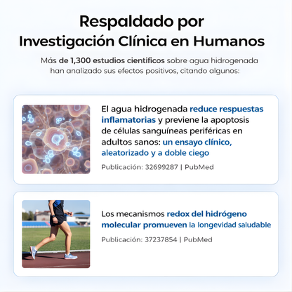 Hydrozone® Hidratación que cura